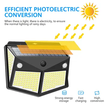 2PCS Outdoor LED Light Solar LED Light Outdoor IP65 Waterproof Lighting Night Lamp Light For Garden Yard Solar Induction Light
2PCS Outdoor LED Light Solar LED Light Outdoor IP65 Waterproof Lighting Night Lamp Light For Garden Yard Solar Induction Light