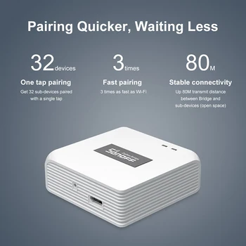 SONOFF Zigbee Bridge /Wireless Switch / Temperature And Humidity Sensor/Motion Sensor /Wireless Door Window Sensor Zigbee 3.0