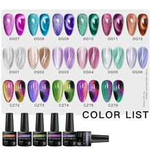 

MEET ACROSS Spar Cat Magnetic Gel Nail Polish Blue Purple Magnetic Nails Soak Off UV Gel Varnish all for Manicure Nail Art