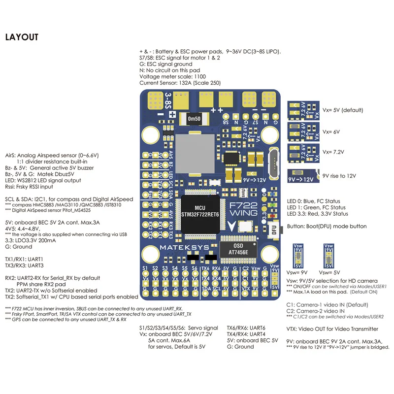 Hot 1PC Matek System Mateksys Flight Controller F722-WING Built-in OSD for RC Models Multicopter Spare Part Frame DIY Accessorie
Hot 1PC Matek System Mateksys Flight Controller F722-WING Built-in OSD for RC Models Multicopter Spare Part Frame DIY Accessorie