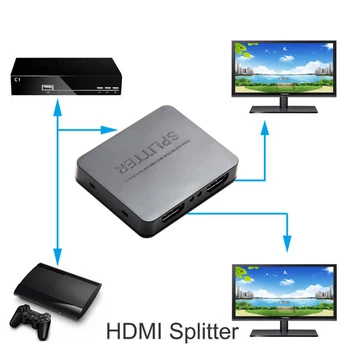 1x2 Full HD 1080p 4K Splitter 1 in 2 Out HD Amplifier Signal Distributor Divisor Switcher
1x2 Full HD 1080p 4K Splitter 1 in 2 Out HD Amplifier Signal Distributor Divisor Switcher