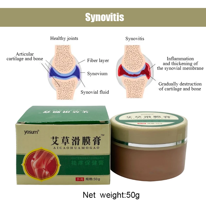 Крем Synovitis для лечения коленного сустава ног пластырь из полыни телесного забота