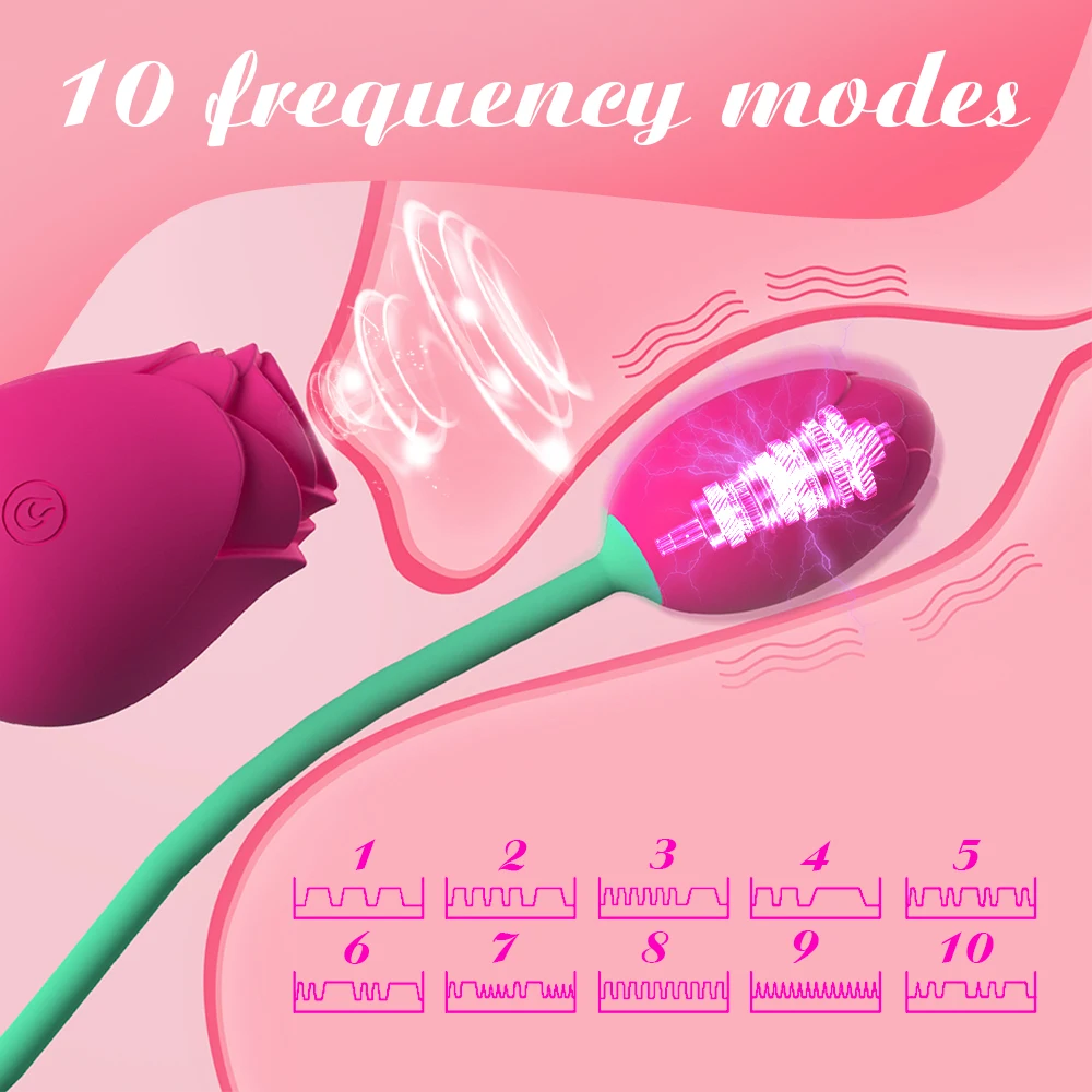 Вибратор Розочка