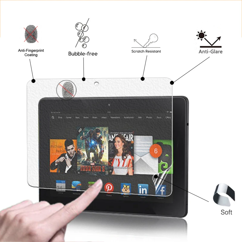 

BEST Anti-Glare Matte Film For Amazon Kindle Fire HDX7 7.0" HD 8.0 2015 Tablet PC Anti-Fingerprint Screen Protector Cover