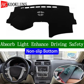 For BYD G6 2011 2012 2013 2014 2015 2016 Non-slip Bottom Dashboard Cover Car Decals Car Stickers Interior Car Accessories
For BYD G6 2011 2012 2013 2014 2015 2016 Non-slip Bottom Dashboard Cover Car Decals Car Stickers Interior Car Accessories