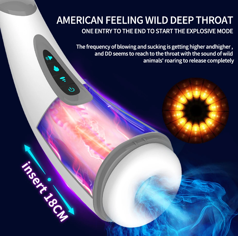 Автоматическое Сосание Мастурбатор