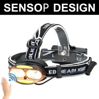 SuperBright Headlight Headlamp 18650 Battery Front Light Motion Sensor Torch
SuperBright Headlight Headlamp 18650 Battery Front Light Motion Sensor Torch