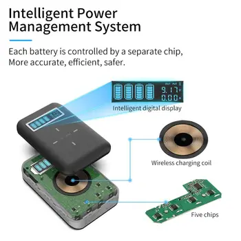 3in1 18650 Battery DIY 10W Qi Wireless Charger USB Type C PD Power Bank Box Case H05A
3in1 18650 Battery DIY 10W Qi Wireless Charger USB Type C PD Power Bank Box Case H05A