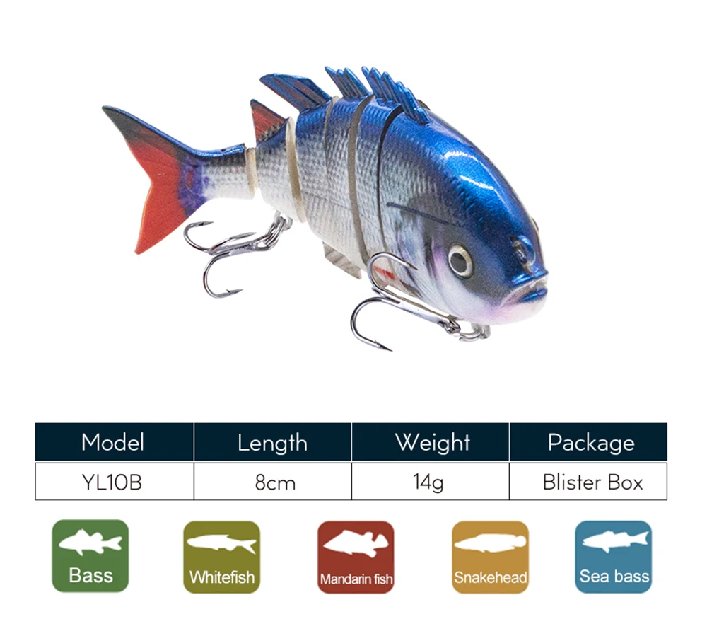 Description Picture 3 of item3.2" Bluegill Swimbait Fishing Lure 14g 6 Sections Sunfish Hard Bait Artificial Lifelike Bass Muskie Pike Fishing Tackle Pesca