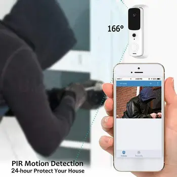 Smart IP Video Intercom WI-FI Video Door Phone Door Doorbell Camera Wireless IR Bell Security Alarm WIFI Camera For Apartme C4S6
Smart IP Video Intercom WI-FI Video Door Phone Door Doorbell Camera Wireless IR Bell Security Alarm WIFI Camera For Apartme C4S6