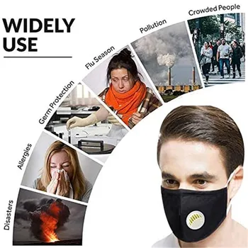 Reusable PM2.5 Mouth Mask Dust Respirator Anti Haze Face Masks 100%Cotton Unisex Filter Insert Can Be Washed Reusable Mouth Mask
Reusable PM2.5 Mouth Mask Dust Respirator Anti Haze Face Masks 100%Cotton Unisex Filter Insert Can Be Washed Reusable Mouth Mask