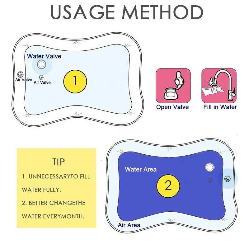 2020 Inflatable Infants Tummy Time Activity Mat Baby Play Water Mat Toys for Baby Fun Activity Play Center Baby Toddler Toys