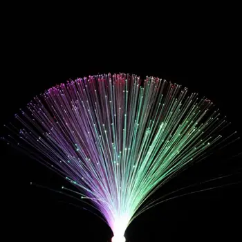 Creative luminous ring children peacock finger light discoloration peacock open screen fiber-optic lamp floor stalls flash toys
Creative luminous ring children peacock finger light discoloration peacock open screen fiber-optic lamp floor stalls flash toys