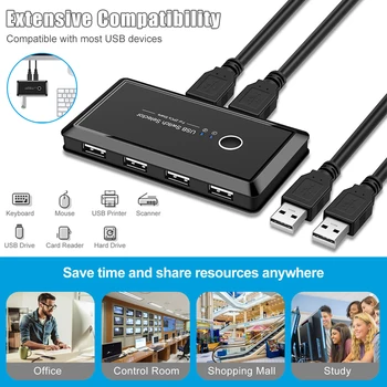 2019 KVM Switch Box 2 Computers Sharing 4 USB Devices for Keyboard Scanner Projector H-best
2019 KVM Switch Box 2 Computers Sharing 4 USB Devices for Keyboard Scanner Projector H-best