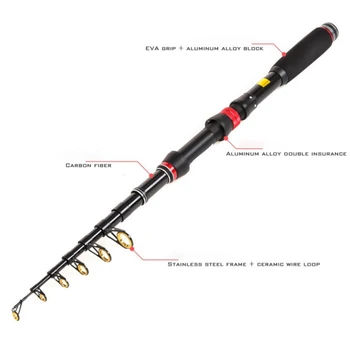 New 1.8/2.1/2.4/2.7/3.0m Telescopic Fishing Rods Carbon Fiber Spinning Fishing Rod Short Sea Rods Spinning Fishing Pole
New 1.8/2.1/2.4/2.7/3.0m Telescopic Fishing Rods Carbon Fiber Spinning Fishing Rod Short Sea Rods Spinning Fishing Pole