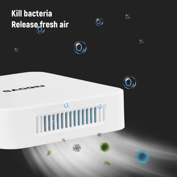 Air Purifier Ozone Generator Ionizer Generator Home USB Air Purifier Deodorizer For Toilet Pet Ozone Generator Sterilization
Air Purifier Ozone Generator Ionizer Generator Home USB Air Purifier Deodorizer For Toilet Pet Ozone Generator Sterilization