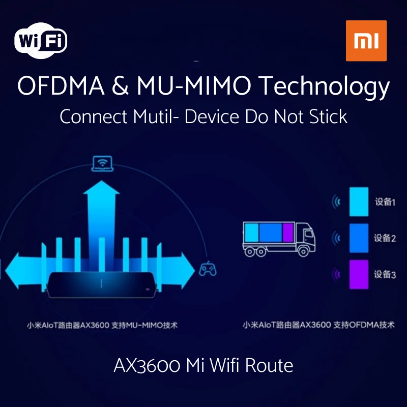 Новый Xiaomi AX3600 AIoT Роутер Wifi 6 5G 600Mb двухдиапазонный 2976Mbs гигабитная скорость Qualcomm A53