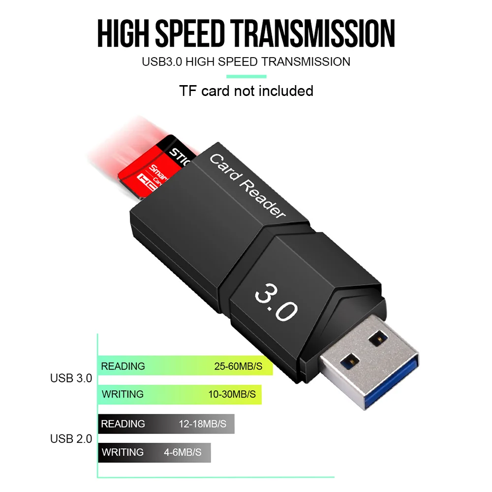 USB 3.0 Connector Card Reader Micro SD Adapter Smart TF Card Reader Smart Memory Card Adapter For Computer PC Laptop
USB 3.0 Connector Card Reader Micro SD Adapter Smart TF Card Reader Smart Memory Card Adapter For Computer PC Laptop
