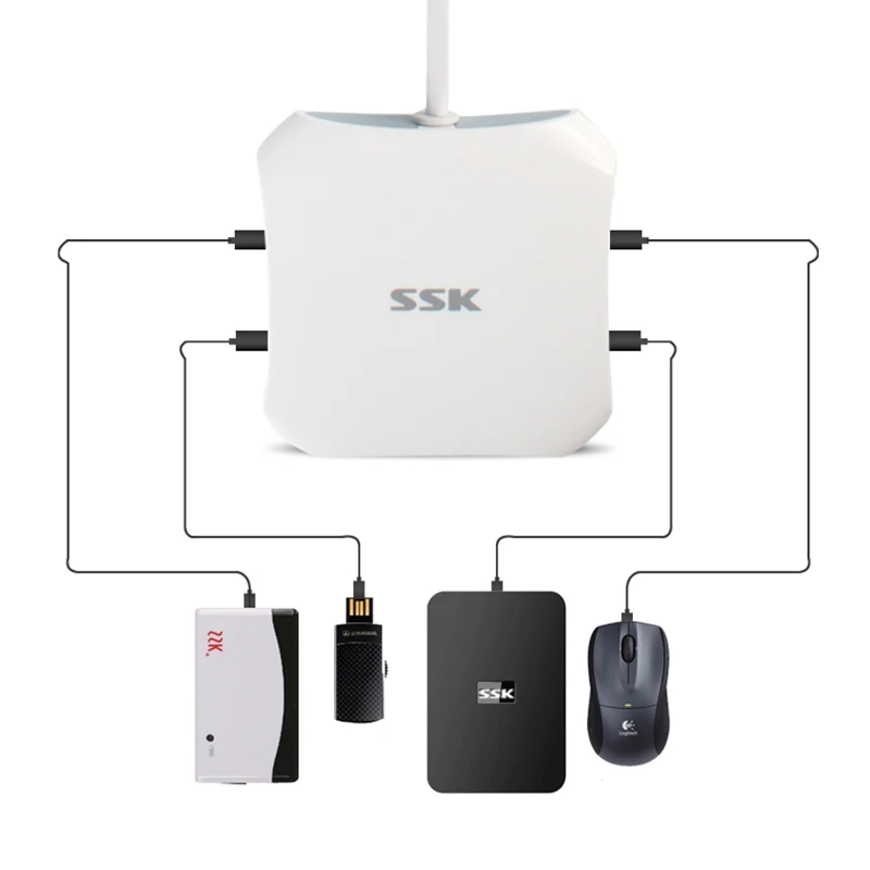 SSK usb hub usb c hub macbook hub usb 3.0 front panel type c hub multi usb splitter usb port usb-c hub hab usb3.0 porta usb
SSK usb hub usb c hub macbook hub usb 3.0 front panel type c hub multi usb splitter usb port usb-c hub hab usb3.0 porta usb