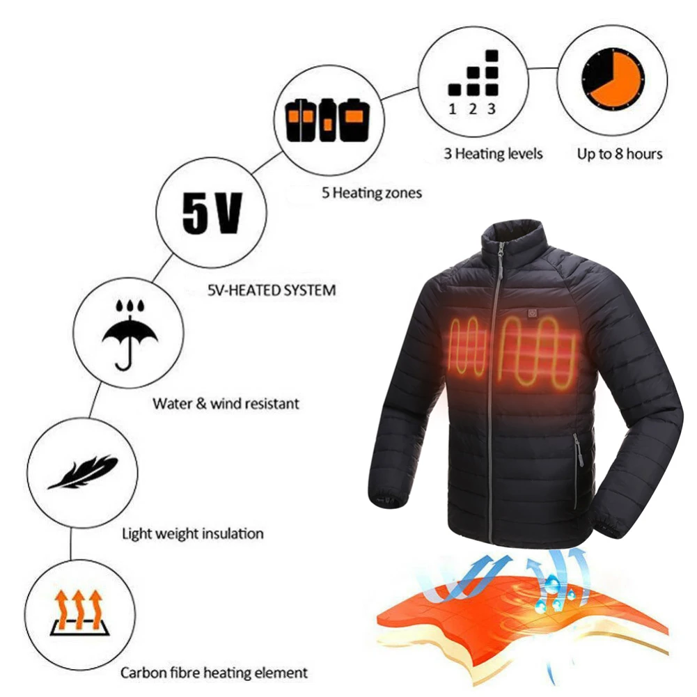 USB Smart Fever Heated Warm Down Jacket Washable 3 Level Temperature Adjust Heating Coat Jacket Infrared Pain Relief Work Jacket
USB Smart Fever Heated Warm Down Jacket Washable 3 Level Temperature Adjust Heating Coat Jacket Infrared Pain Relief Work Jacket