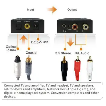 1Pc Digital-to-analog Audio Converter Coaxial Optical RCA R/L with Adapter Digital Decoder Jack Amplifier 3.5mm AUX Audio J4O5
1Pc Digital-to-analog Audio Converter Coaxial Optical RCA R/L with Adapter Digital Decoder Jack Amplifier 3.5mm AUX Audio J4O5