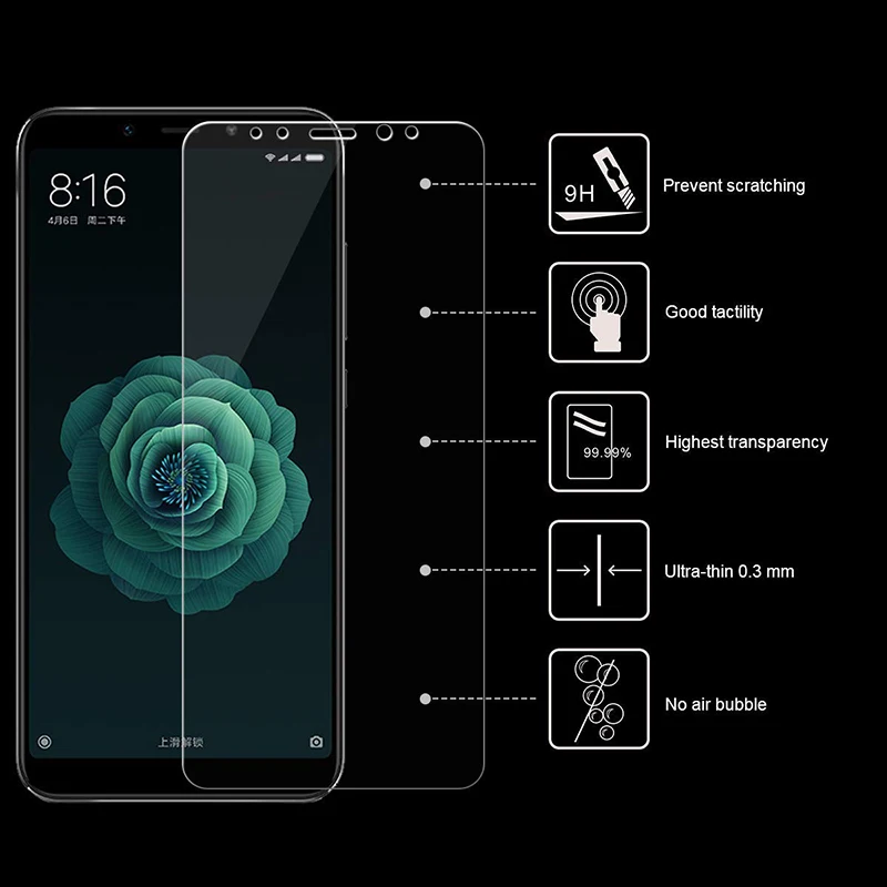 Защитное Стекло Xiaomi A2 Lite