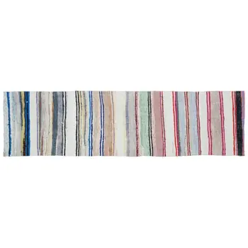 Handmade Multicolor Vintage English Striped Rug Runner Rug 090x334 Cm-2'11''X10'11''
Handmade Multicolor Vintage English Striped Rug Runner Rug 090x334 Cm-2'11''X10'11''