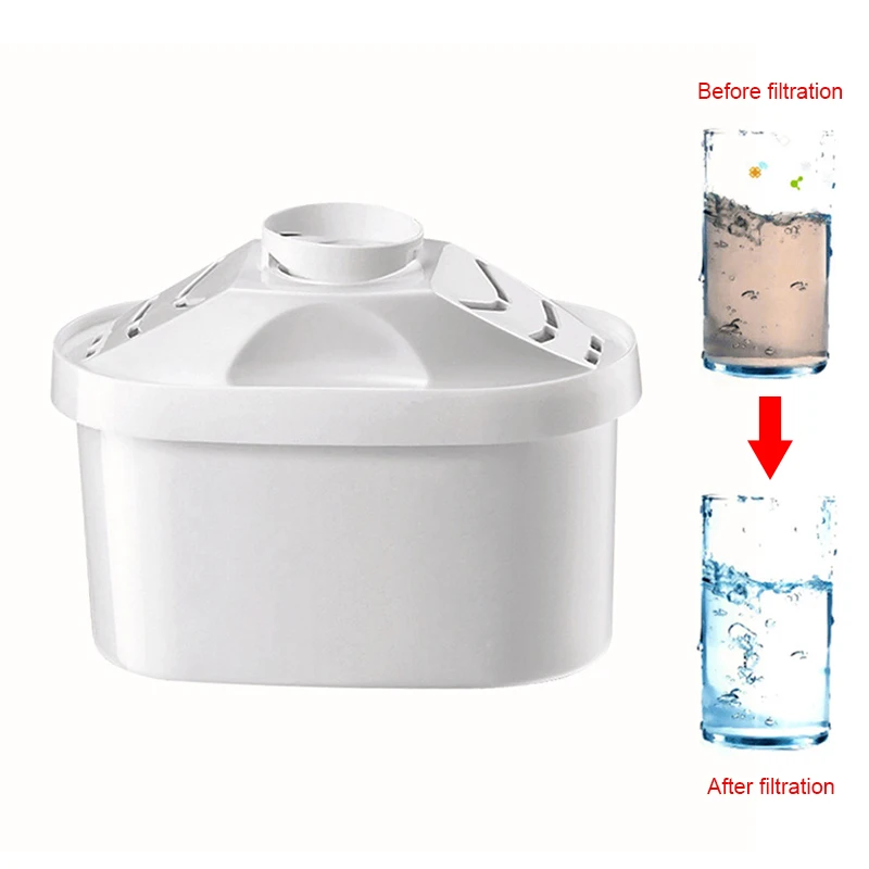 Hot Sale Convenient 1/2/3Pcs Cartridges Filter Replacement for Brita Mavea Maxtra Elemaris Marella Aluna Cool TY
Hot Sale Convenient 1/2/3Pcs Cartridges Filter Replacement for Brita Mavea Maxtra Elemaris Marella Aluna Cool TY