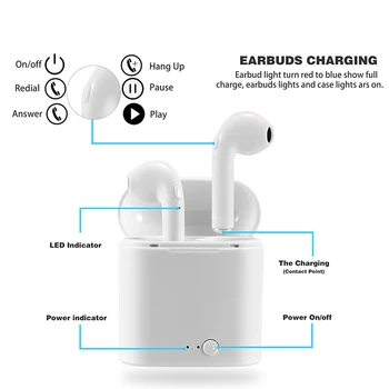 XVIDA i7s Tws Wireless Headphone Bluetooth 5.0 Earphone Earbuds Handsfree in ear Sport Headset and Charge Box For smartphone
XVIDA i7s Tws Wireless Headphone Bluetooth 5.0 Earphone Earbuds Handsfree in ear Sport Headset and Charge Box For smartphone