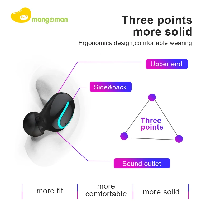 Mangoman HBQ Q32 wireless headphones bluetooth headset with charging Case wireless headphone earphone Buletooth Headset i12 i7s 
Mangoman HBQ Q32 wireless headphones bluetooth headset with charging Case wireless headphone earphone Buletooth Headset i12 i7s