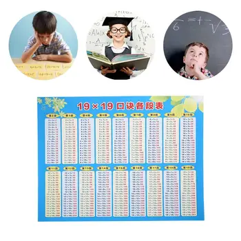 19x19 Multiplication Table Professional Waterproof 60x80cm Math Toy Bedroom Math Multiplication Table Self Adhesive Kids
19x19 Multiplication Table Professional Waterproof 60x80cm Math Toy Bedroom Math Multiplication Table Self Adhesive Kids