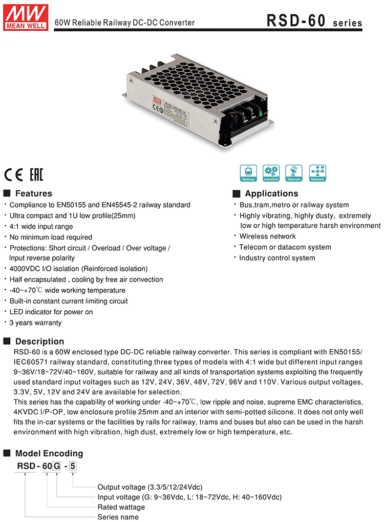 RSD 60 Series-1