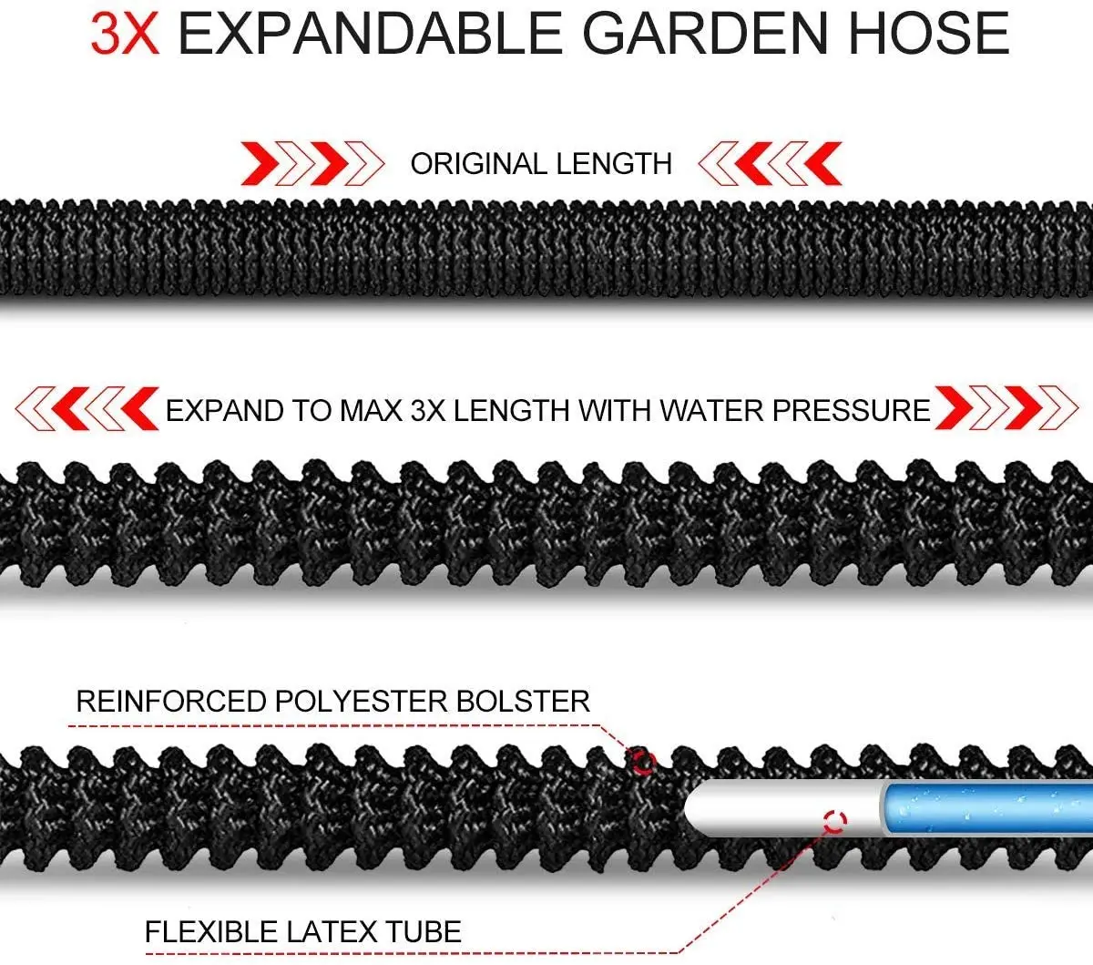 The Expandable Flexible Water Hose with Spray Gun is a must-have for any garden. With the ability to quickly expand up to 3x its original length and a built-in spray gun, you can easily water plants and clean hard-to-reach spaces.