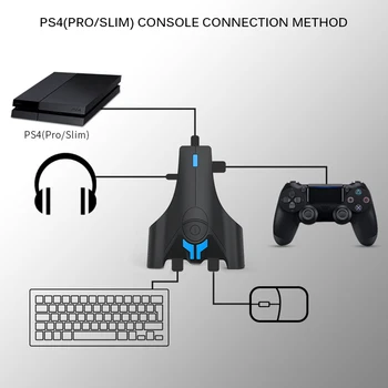 2020 Gamepad Controller Converter For PS4 For XBOX For ONE For SWITCH Keyboard Mouse Adapter Game Handle With Customized Button
2020 Gamepad Controller Converter For PS4 For XBOX For ONE For SWITCH Keyboard Mouse Adapter Game Handle With Customized Button