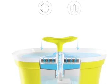 Water dispenser Pet Automatic cycle filtering Pet food utensils 3 drinking water modes Silent pet water pump
Water dispenser Pet Automatic cycle filtering Pet food utensils 3 drinking water modes Silent pet water pump