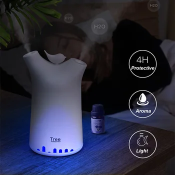 Wireless Humidifier Double Mist Air Diffuser Rechargeable Aroma Humidifier Car Charger Mist Maker Battery Fogger For Home Office
Wireless Humidifier Double Mist Air Diffuser Rechargeable Aroma Humidifier Car Charger Mist Maker Battery Fogger For Home Office