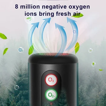 Spot Portable Ozone Generators Air Purifier Air Cleaner Ionizer Air Purifier for Home Car Rechargeable Ionizer M8617
Spot Portable Ozone Generators Air Purifier Air Cleaner Ionizer Air Purifier for Home Car Rechargeable Ionizer M8617
