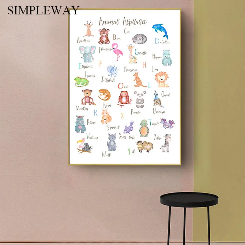 Настенный постер с животным алфавитом для детской комнаты рисунок на холсте в