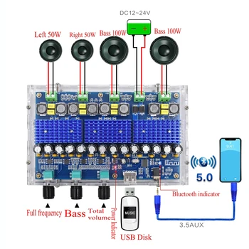 Bluetooth 5.0 TPA3116D2 4 Channel 50Wx2+100Wx2 Digital Power Amplifier Board Stereo Dual Bass Subwoofer AMP Home Theater XH-A310
Bluetooth 5.0 TPA3116D2 4 Channel 50Wx2+100Wx2 Digital Power Amplifier Board Stereo Dual Bass Subwoofer AMP Home Theater XH-A310