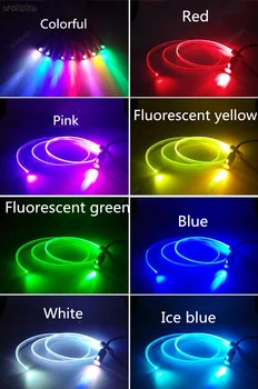 Car LED Ambient Light Colorful Light Bars Ambient Lights Breathing Lights Musical Rhythm Lights Interior Lights Refit CD50 Q04 
Car LED Ambient Light Colorful Light Bars Ambient Lights Breathing Lights Musical Rhythm Lights Interior Lights Refit CD50 Q04
