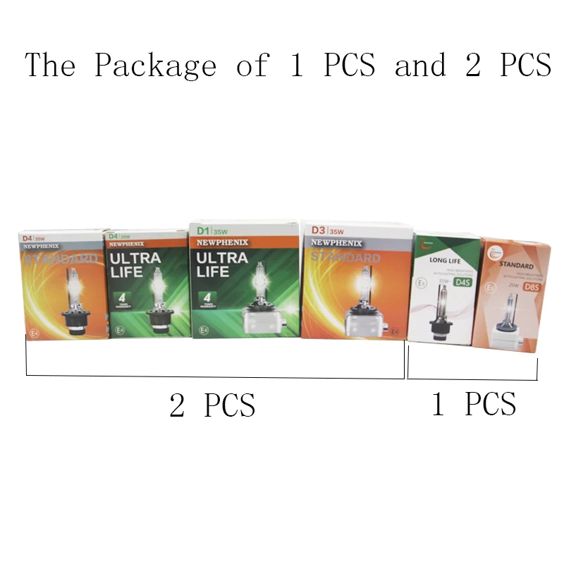package