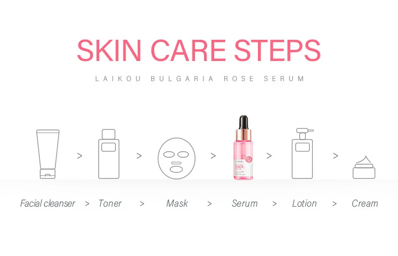 LAIKOU Bulgaria Rose Face Serum Deep Moisturizing Hydrating Anti Aging Brighten Skin Tone Remove Spots Shrink Pores Skin Care 16 H08b9abc996ef407f90b0ee9647797915f