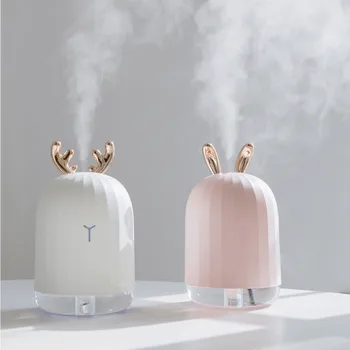 Colorful LED Night Lithe with 220ml Aroma Essential Oil Diffuser Ultrasonic Humidifier usb Table Lamp for Home Decoration Lights
Colorful LED Night Lithe with 220ml Aroma Essential Oil Diffuser Ultrasonic Humidifier usb Table Lamp for Home Decoration Lights