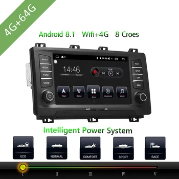 Android 8.1 8 inch Touch Screen GPS Navigation Multimedia radio DVD Player 4G/32G/64G for Seat Ateca 2016-2017
Android 8.1 8 inch Touch Screen GPS Navigation Multimedia radio DVD Player 4G/32G/64G for Seat Ateca 2016-2017