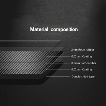 Plastic Sticker Frame Shift Interior Anti-scratch Cover Carbon Fiber Practical 1X Hot Useful Durable Replacement
Plastic Sticker Frame Shift Interior Anti-scratch Cover Carbon Fiber Practical 1X Hot Useful Durable Replacement