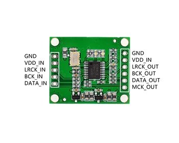 CS8421 I2S IIS Sample Rate Conversion Module Supports CSR8675 Raspberry Pi to Generate MCK MCLK
CS8421 I2S IIS Sample Rate Conversion Module Supports CSR8675 Raspberry Pi to Generate MCK MCLK