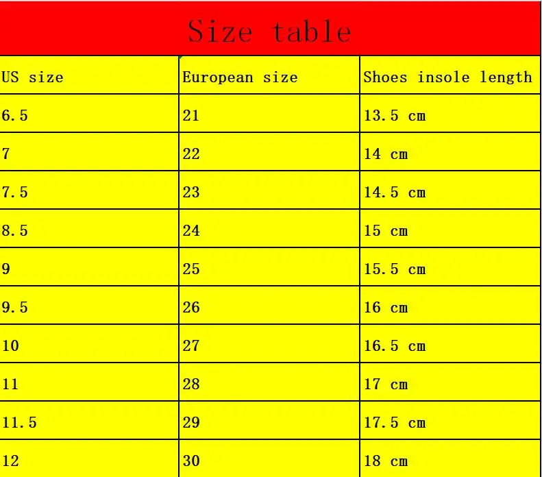 size table 2