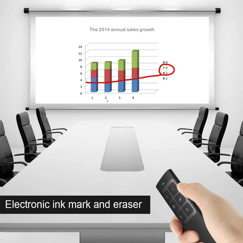 Hot 2.4GHz Wireless Air Mouse PPT Presenter Remote Control Clicker for Multi Media Devices 
Hot 2.4GHz Wireless Air Mouse PPT Presenter Remote Control Clicker for Multi Media Devices