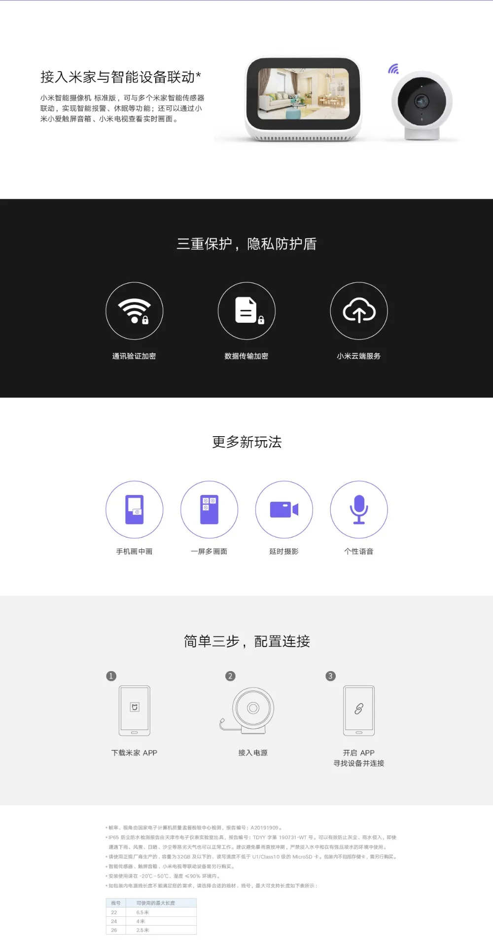 Newest Xiaomi Mijia Smart Camera (12)