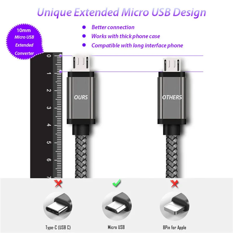 Кабель Micro USB 10 мм для Blackview BV6000/BV5000/BV4000/Geotel G1/AGM X1 /DOOGEE S60/S60 Lite/Doogee S30|Зарядные